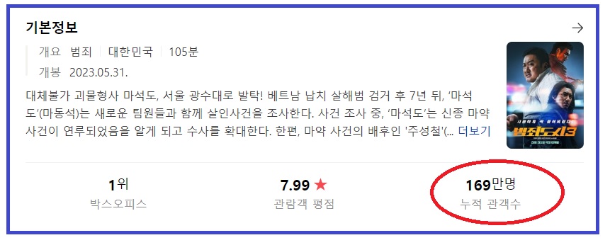 범죄도시3 결말 후기 쿠키영상 무대인사 일정