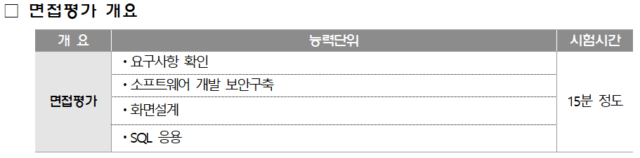 면접평가 개요
