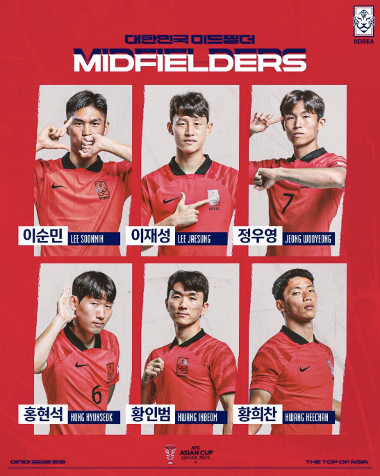  2023 AFC 카타르 아시안컵 E조 예선전