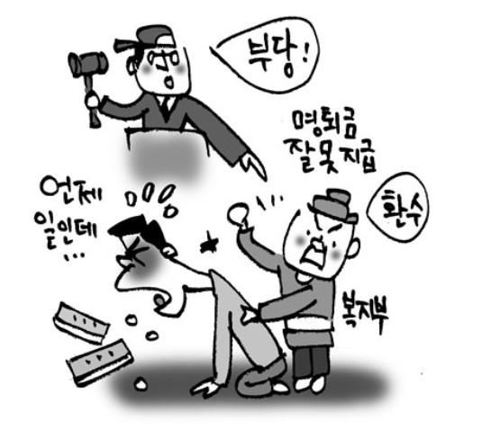 명예퇴직수당