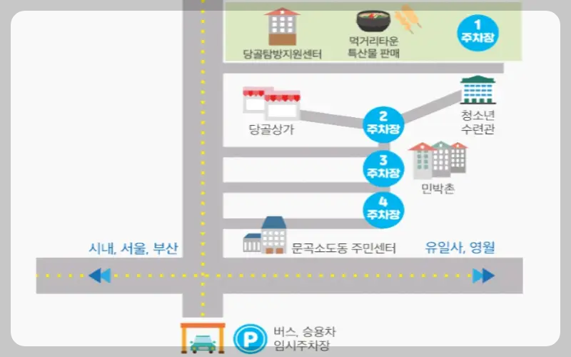태백산 눈꽃축제 주차장