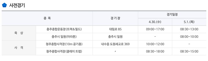 충북도민체육대회
