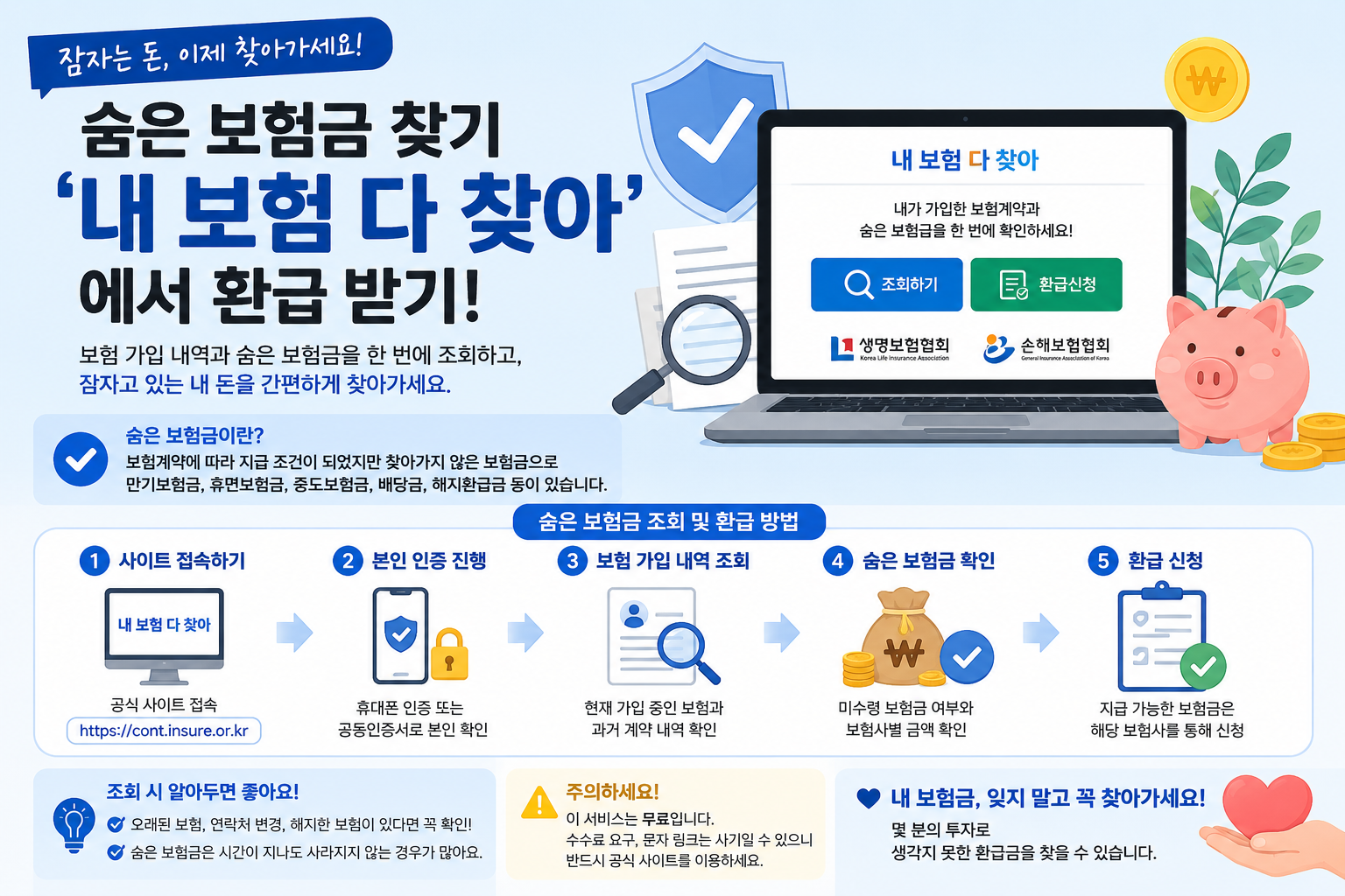 내 보험 다 찾아 숨은 보험금 조회 및 환급 신청 안내