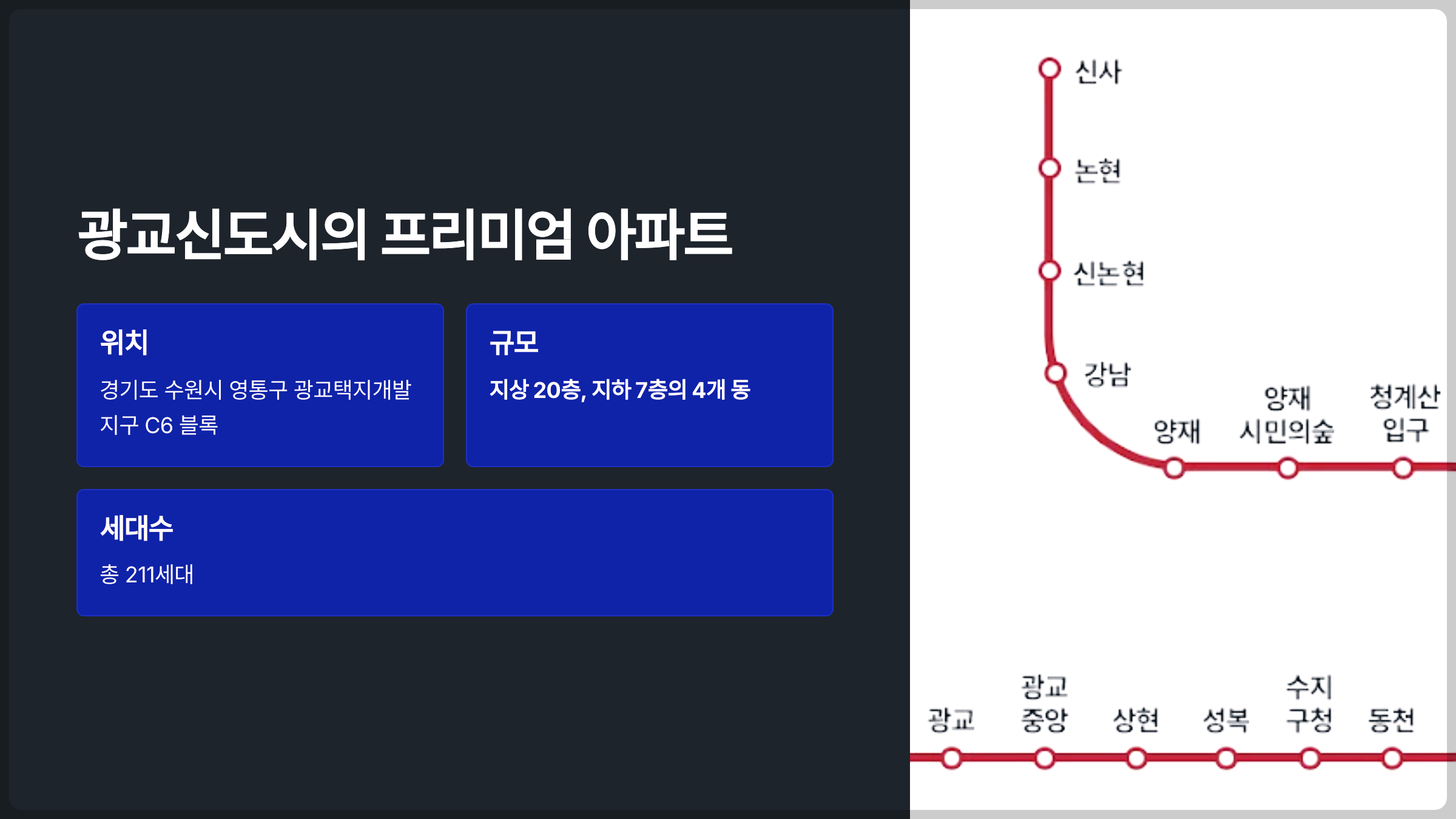 광교신도시의 프리미엄 아파트