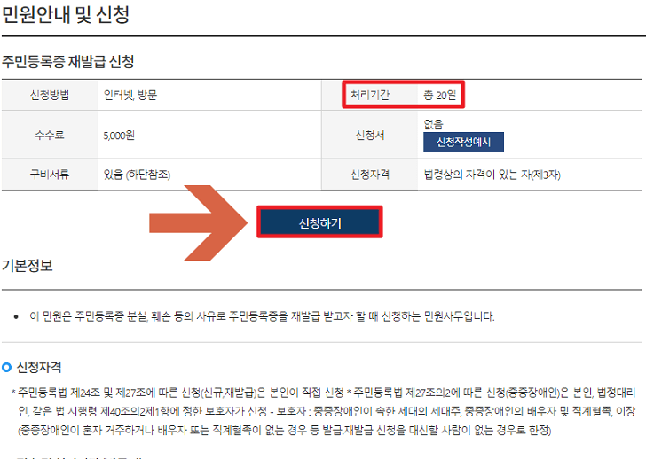 주민등록증 재발급 기간
