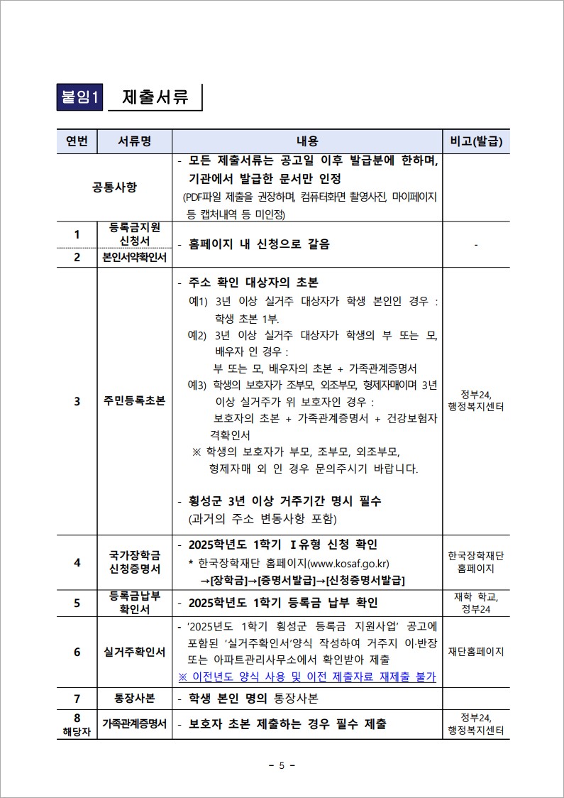 횡성군 대학생 등록금 지원 사업 제출 서류