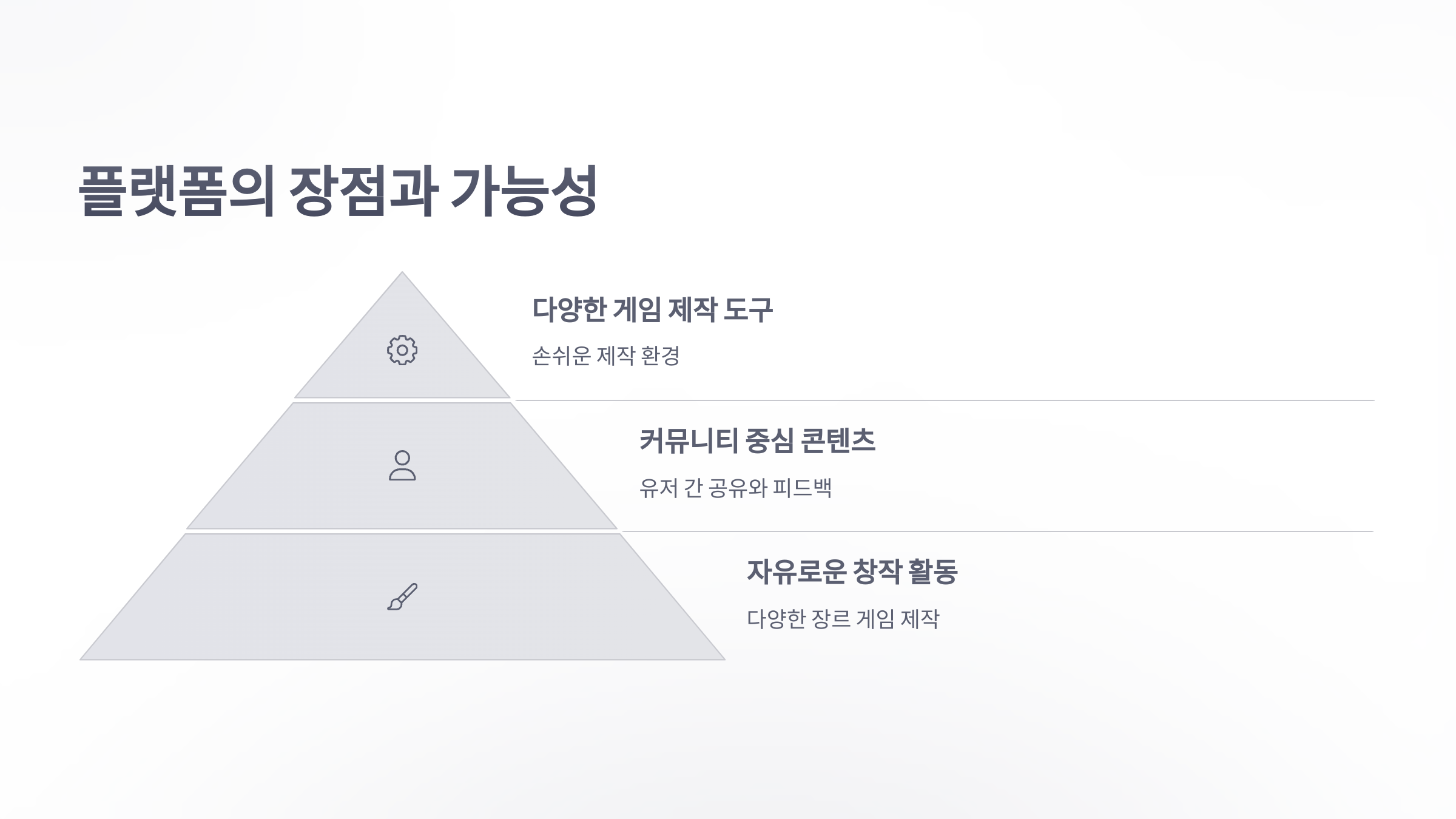참조-메이플스토리-월드,-리뷰-및-평가-3
