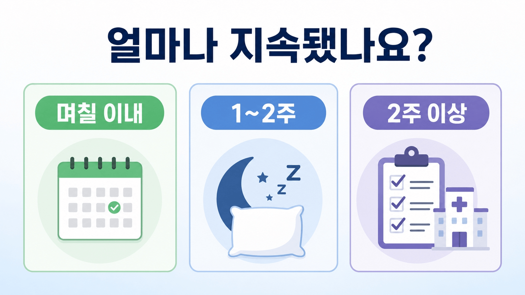눈꺼풀 떨림 지속 기간별 생활 점검과 진료 기준