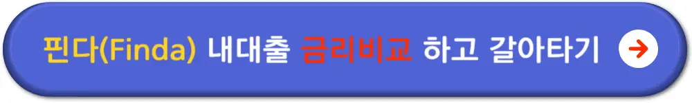 핀다대환대출이용방법