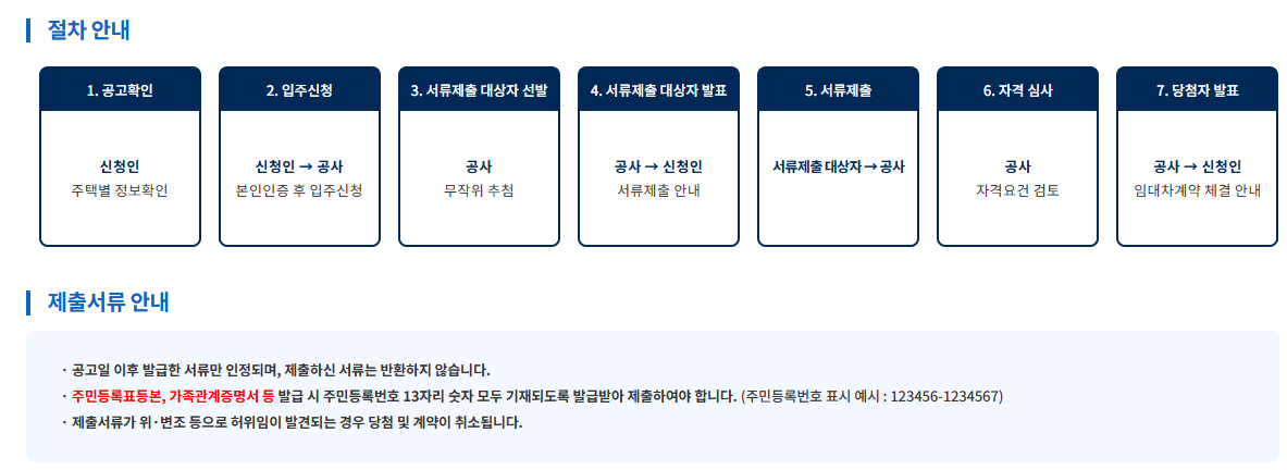 [은행원tip: 2025 HUG 든든전세주택] 무주택자 필독! 신청 조건&middot;모집공고&middot;입주 절차 총정리
