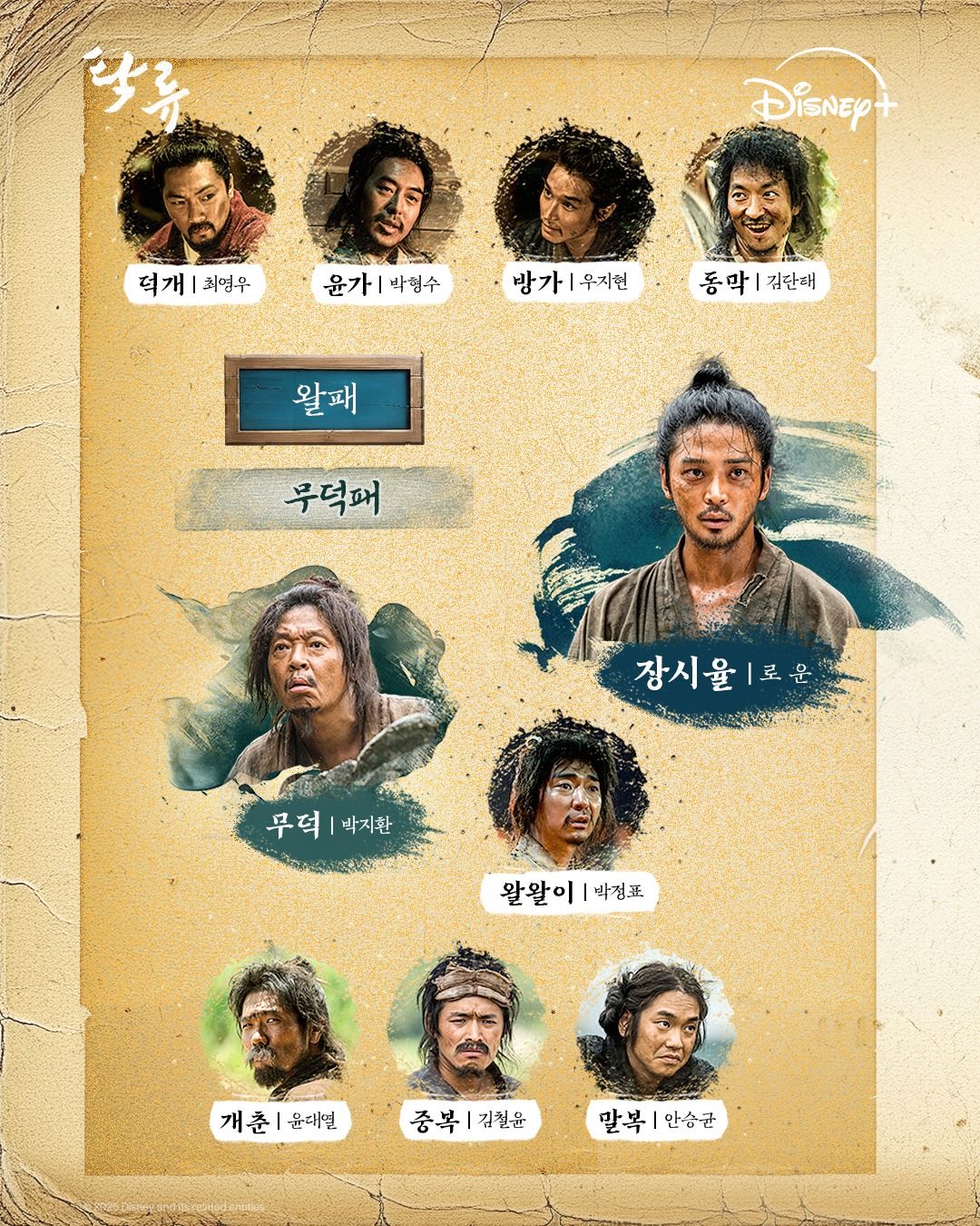 탁류 인간 관계도 1