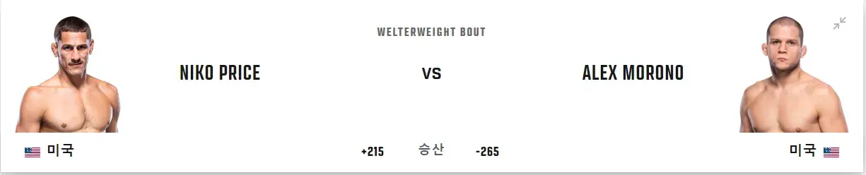 UFC-302-메인카드