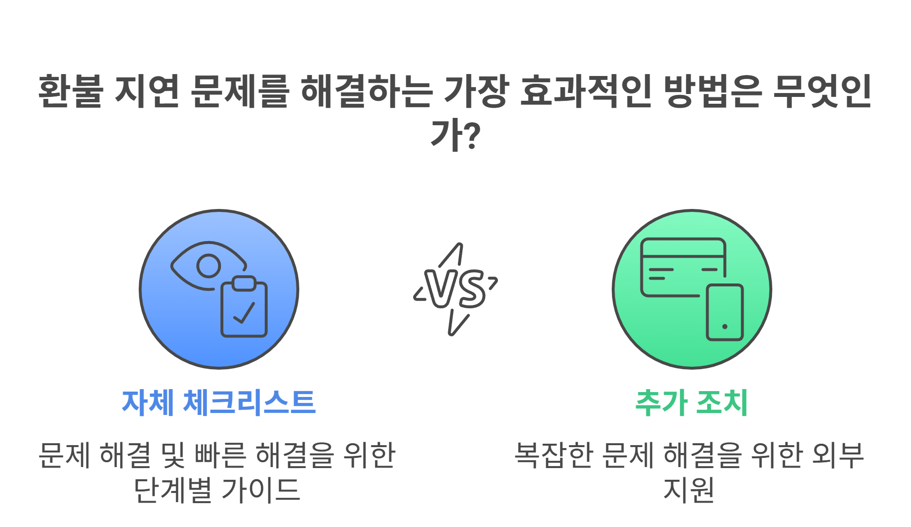 이니시스 환불 지연 시 해결 팁 및 체크리스트