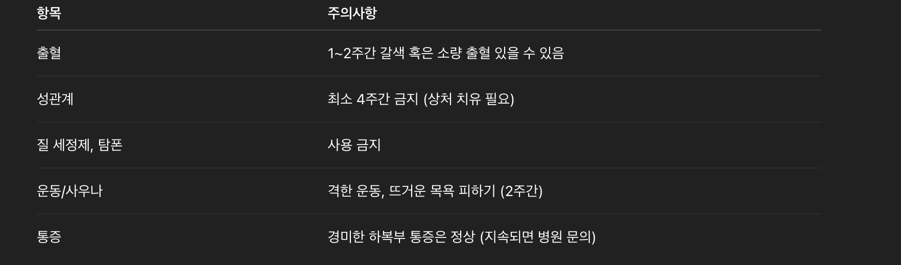 수술 후 주의사항