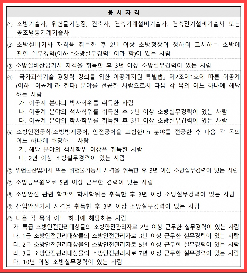 소방시설관리사 응시자격