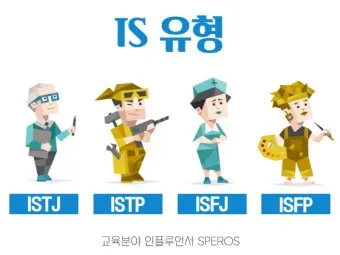 MBTI 뜻 MBTI 란 16가지 성격 유형_10