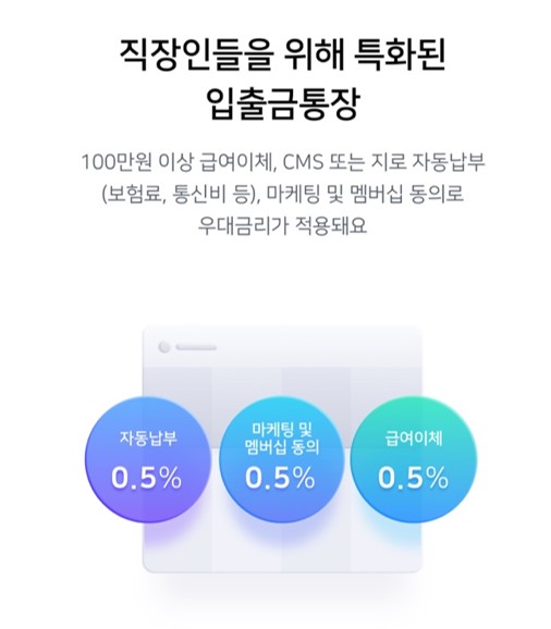 웰컴저축은행-직장인사랑보통예금-우대금리-조건