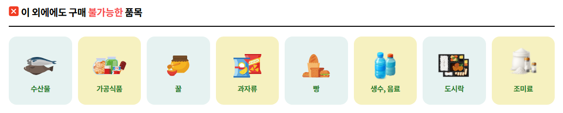 농식품바우처신청방법