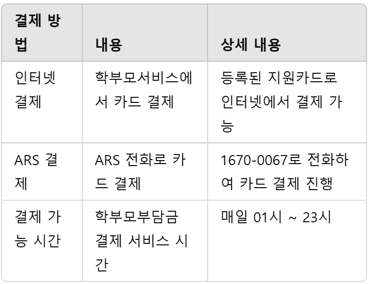 학부모 부담금 결제방법 정리 표
