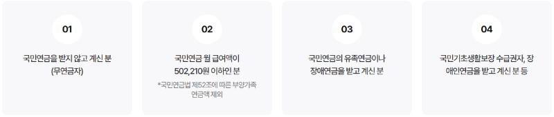 기초연금액 산정