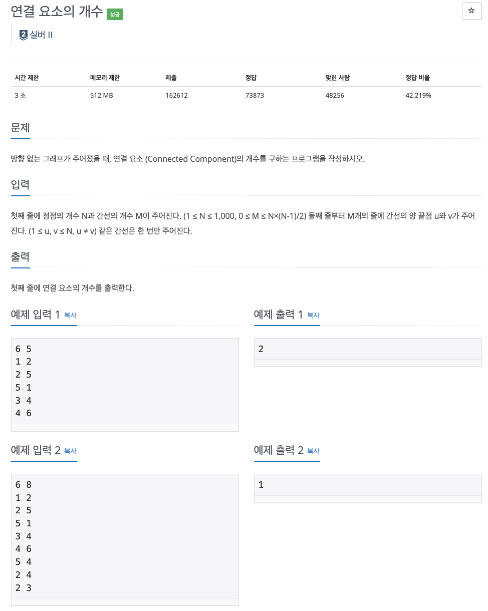 [DFS] 백준 11724번 : 연결 요소의 개수 - Java