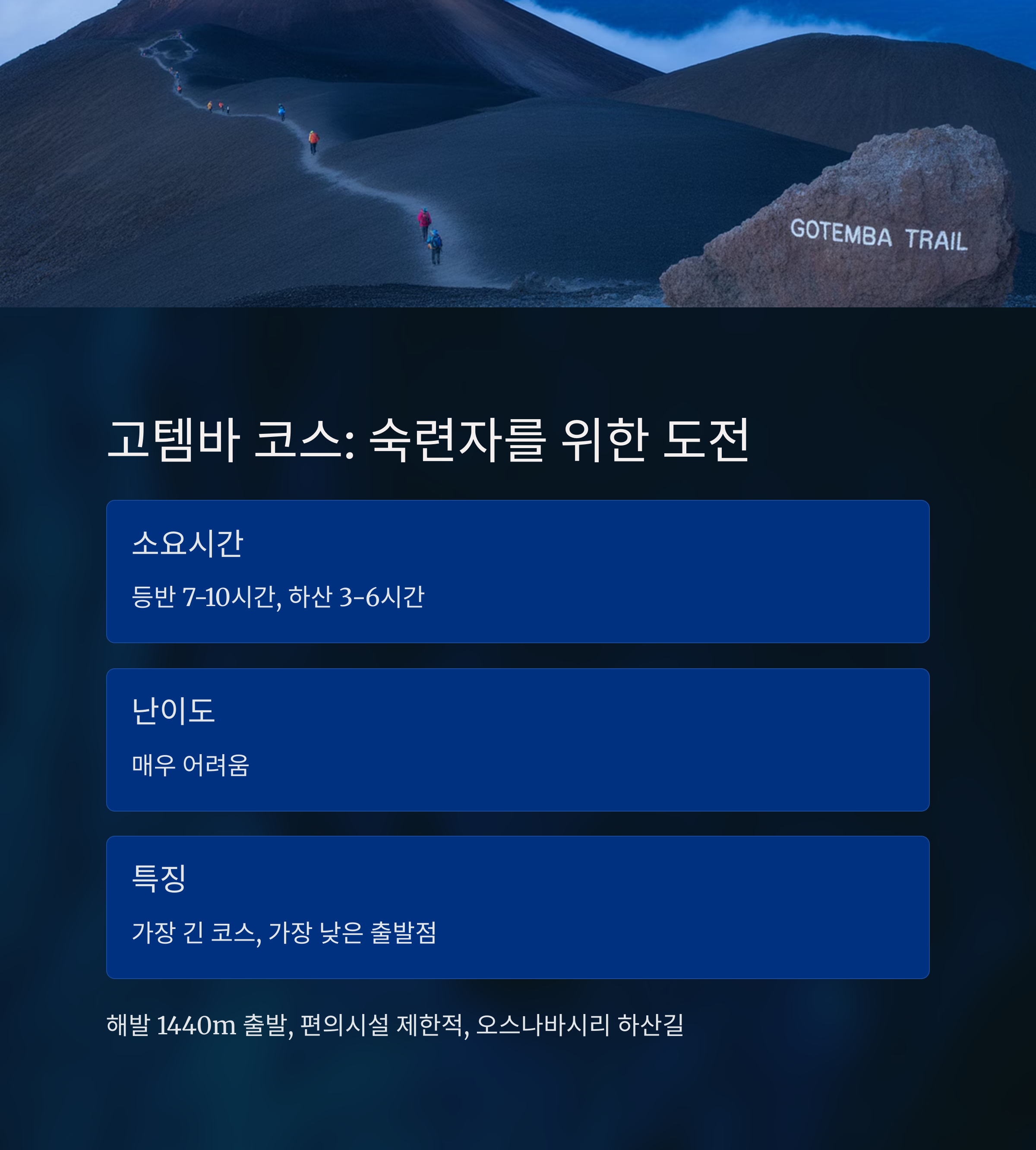 후지산 등반