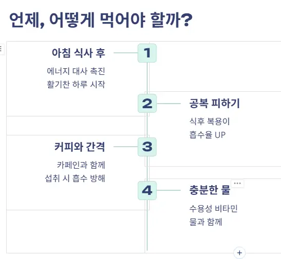 섭취법