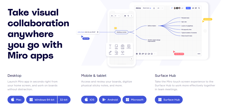 Miro apps