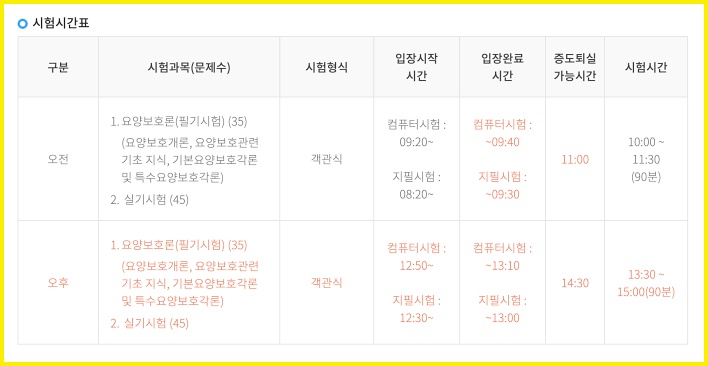 요양보호사 시험 시간표