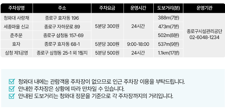청와대-관람-신청-예약-서둘러야-하는-이유