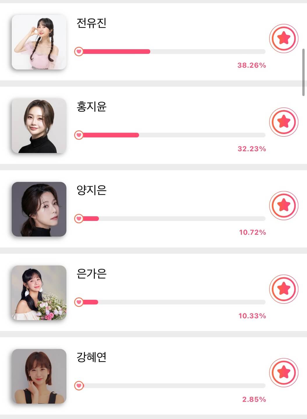 트롯뮤직어워즈 투표