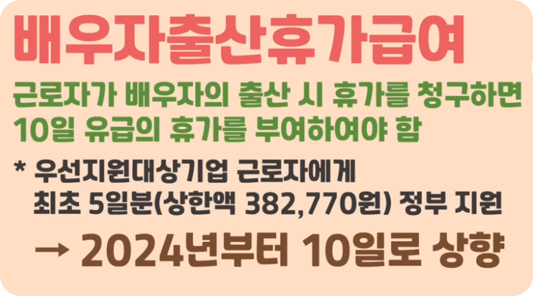 배우자출산휴가 유급휴일 확대표