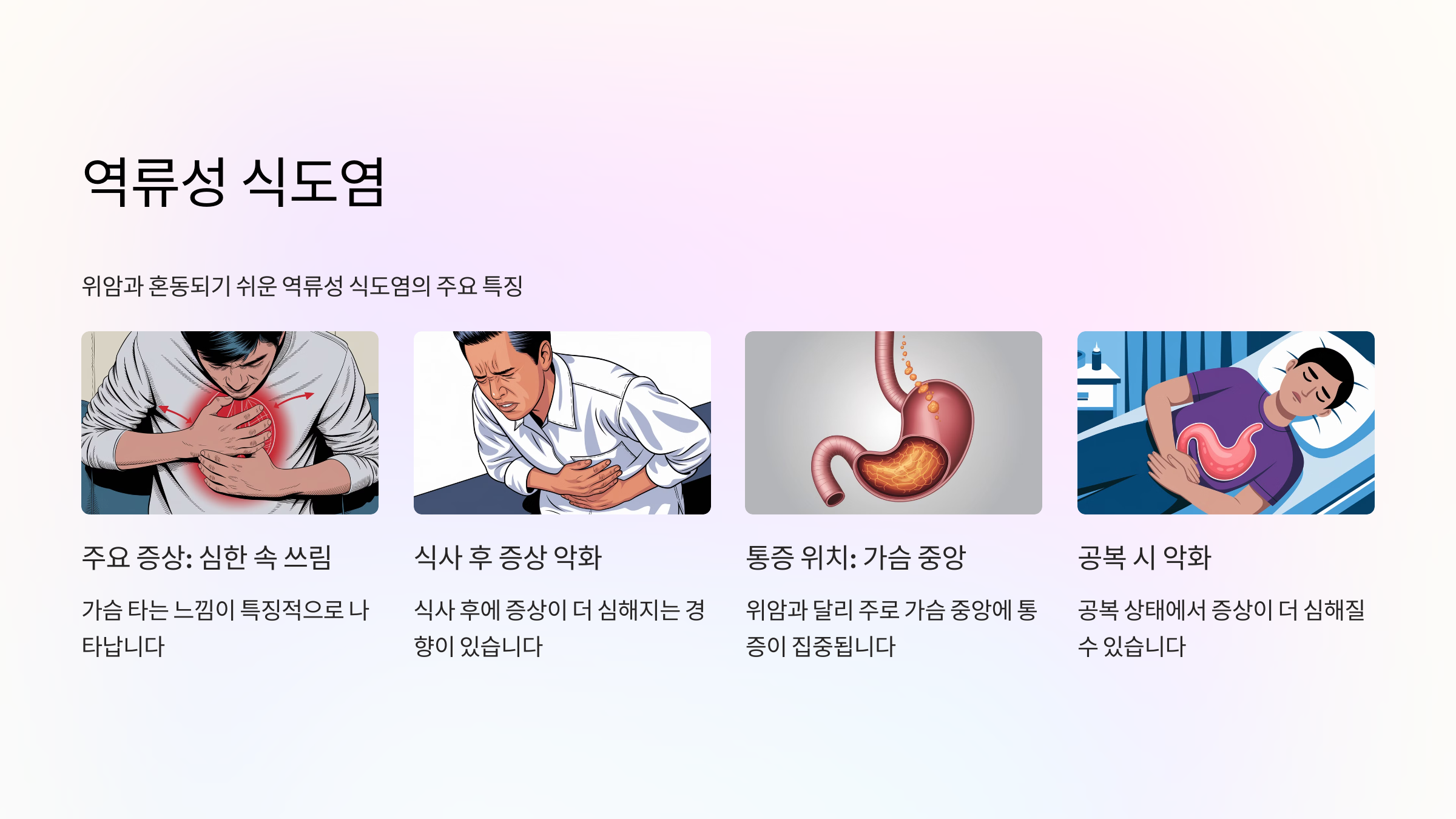 역류성 식도염