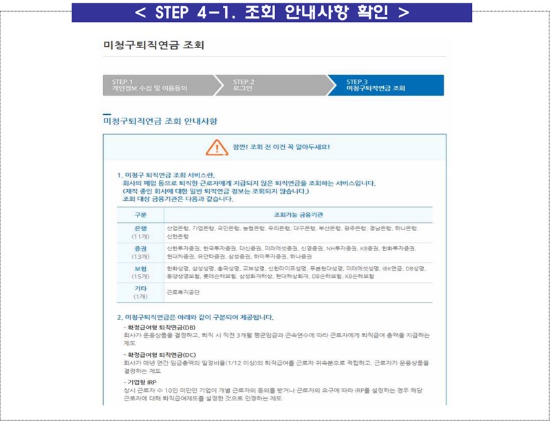 미청구퇴직연금