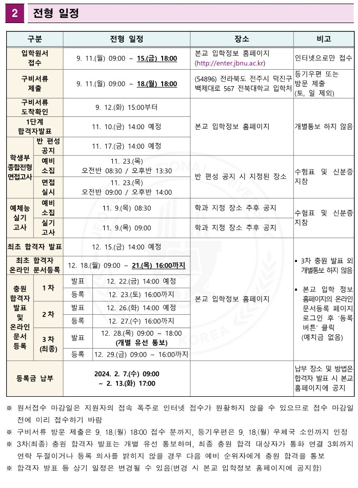 전북대 전형일정 2024