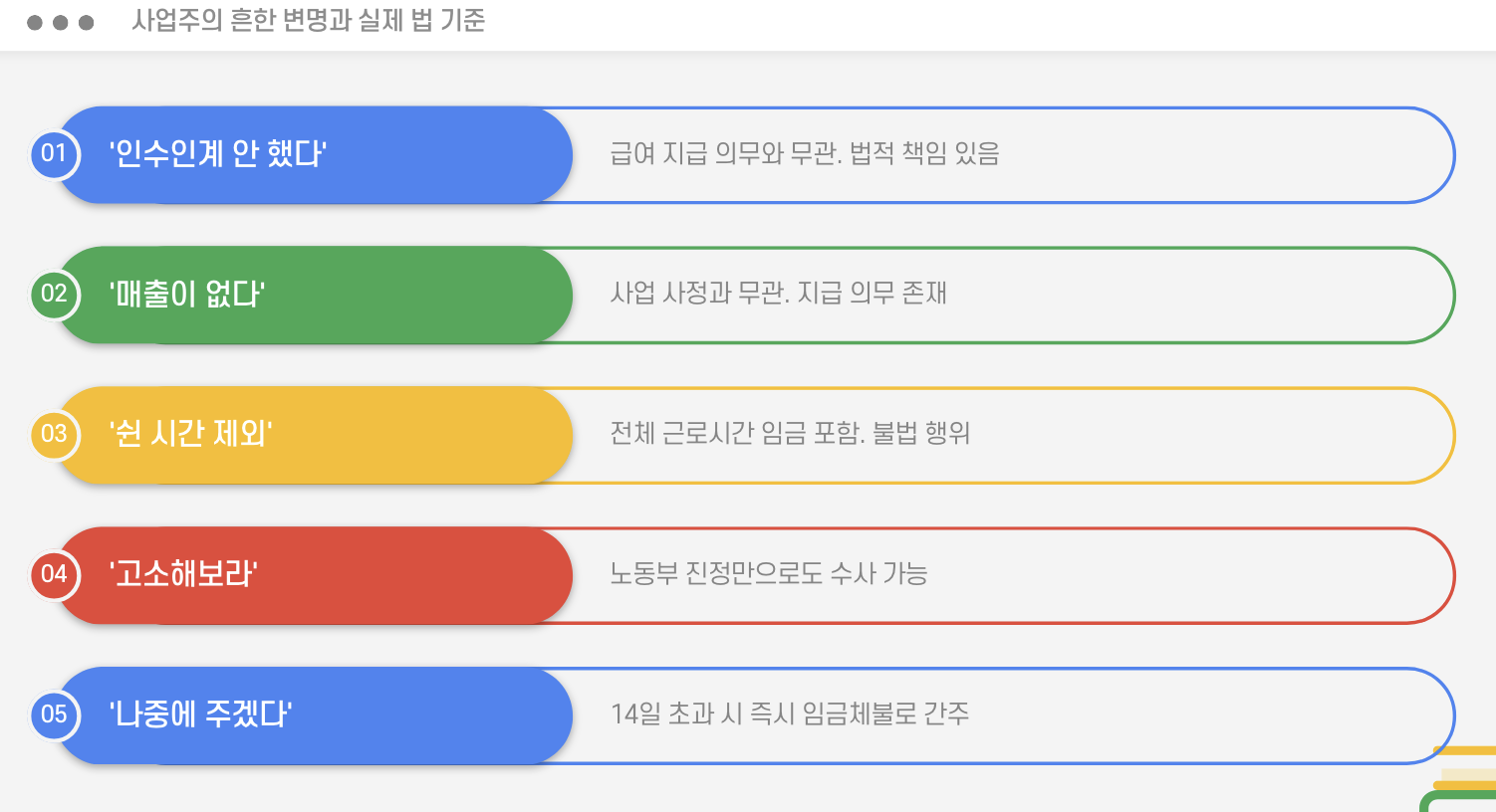 사업주의 흔한 변명과 실제 법 기준