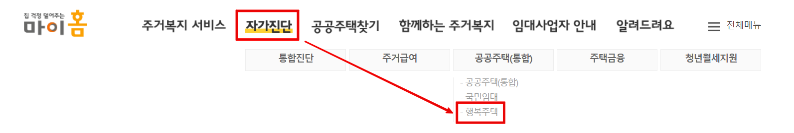 행복주택-입주자격-자가진단-접속방법