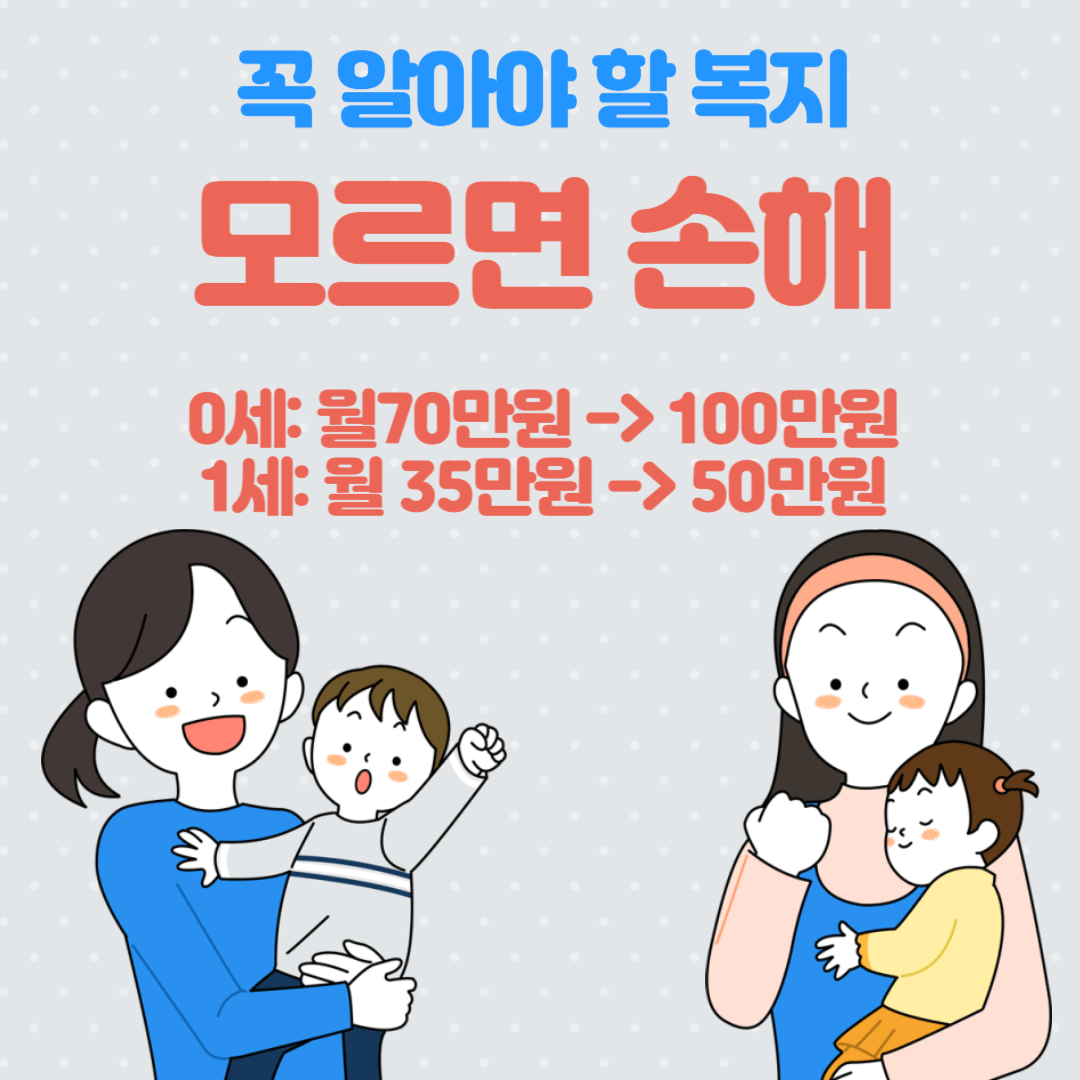 출산 장려 정책