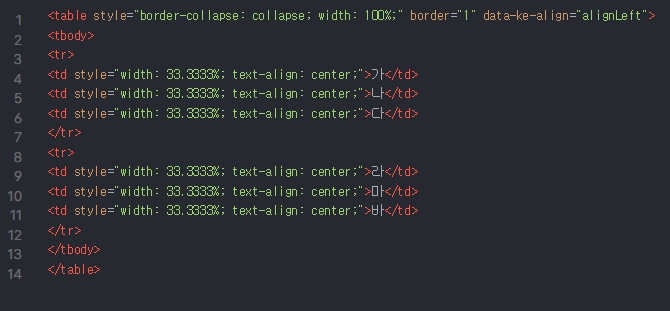 표만들기 HTML 화면