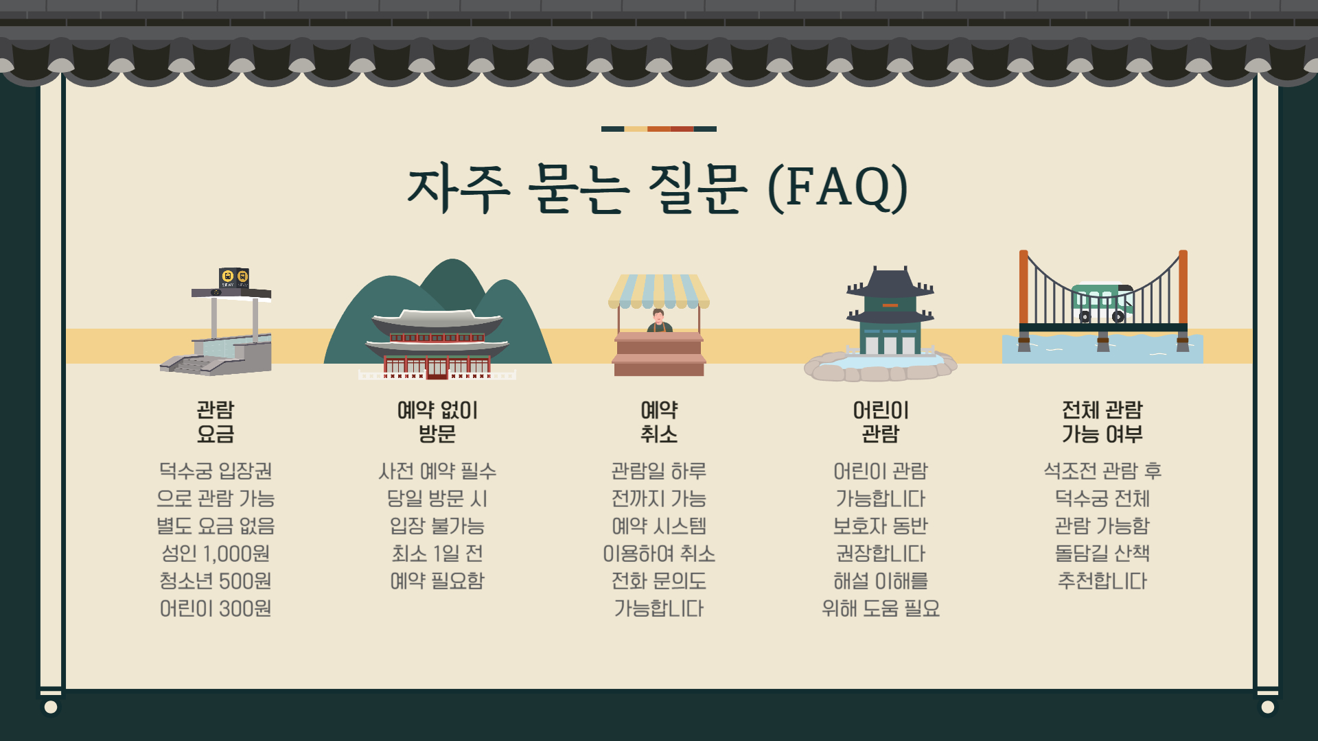 덕수궁 석조전 예약 총정리