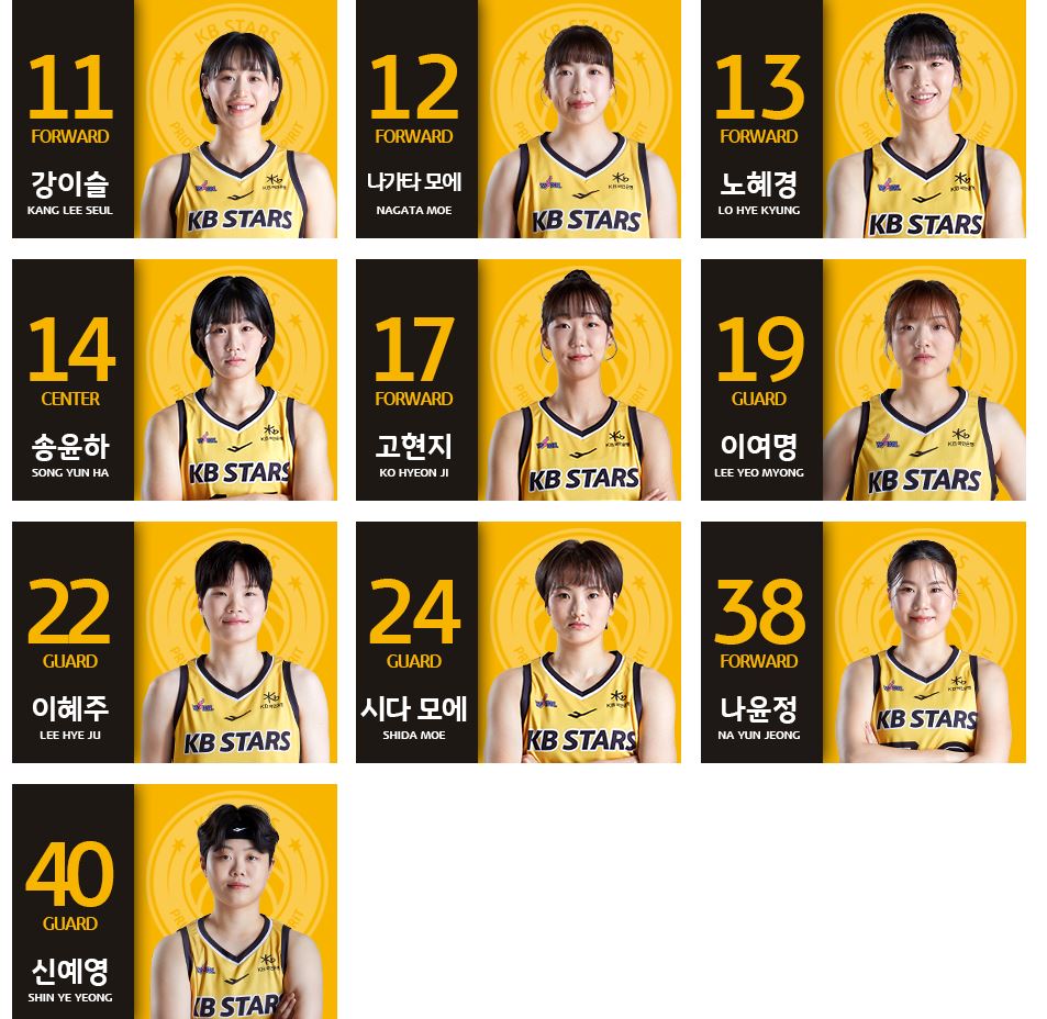 여자프로농구 포스트시즌 3월 일정 우리은행 KB스타즈