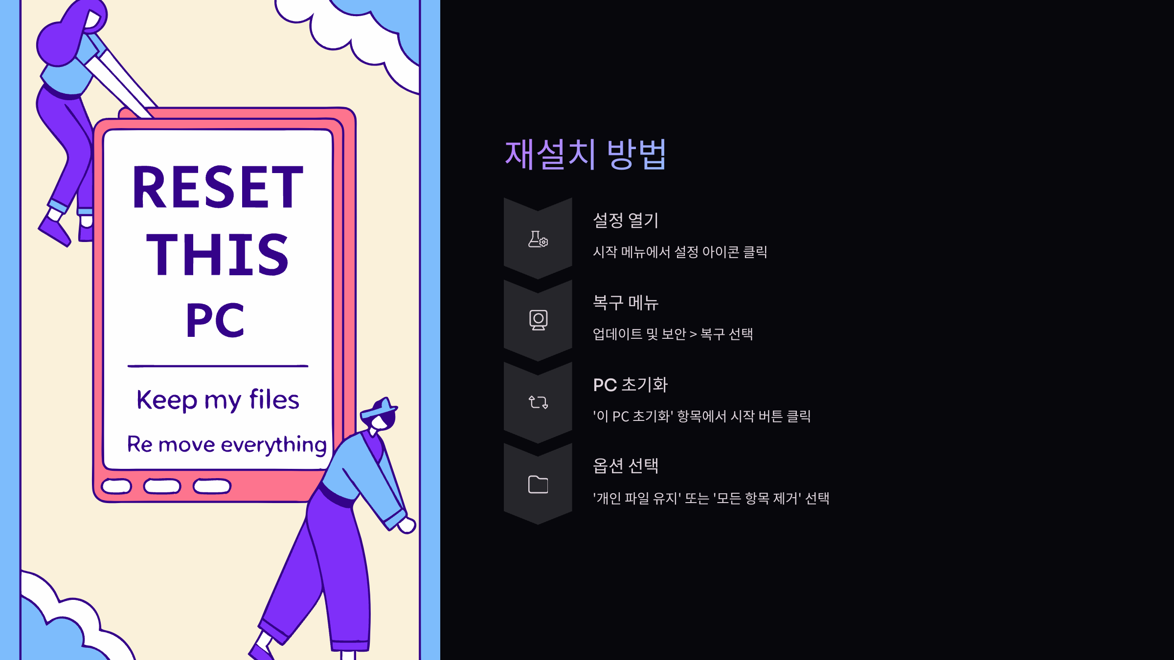 재설치방법
