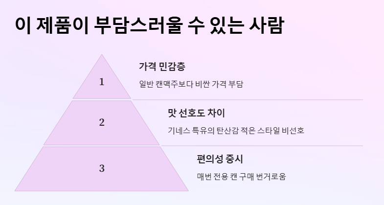 기네스 나이트로서지 맥주