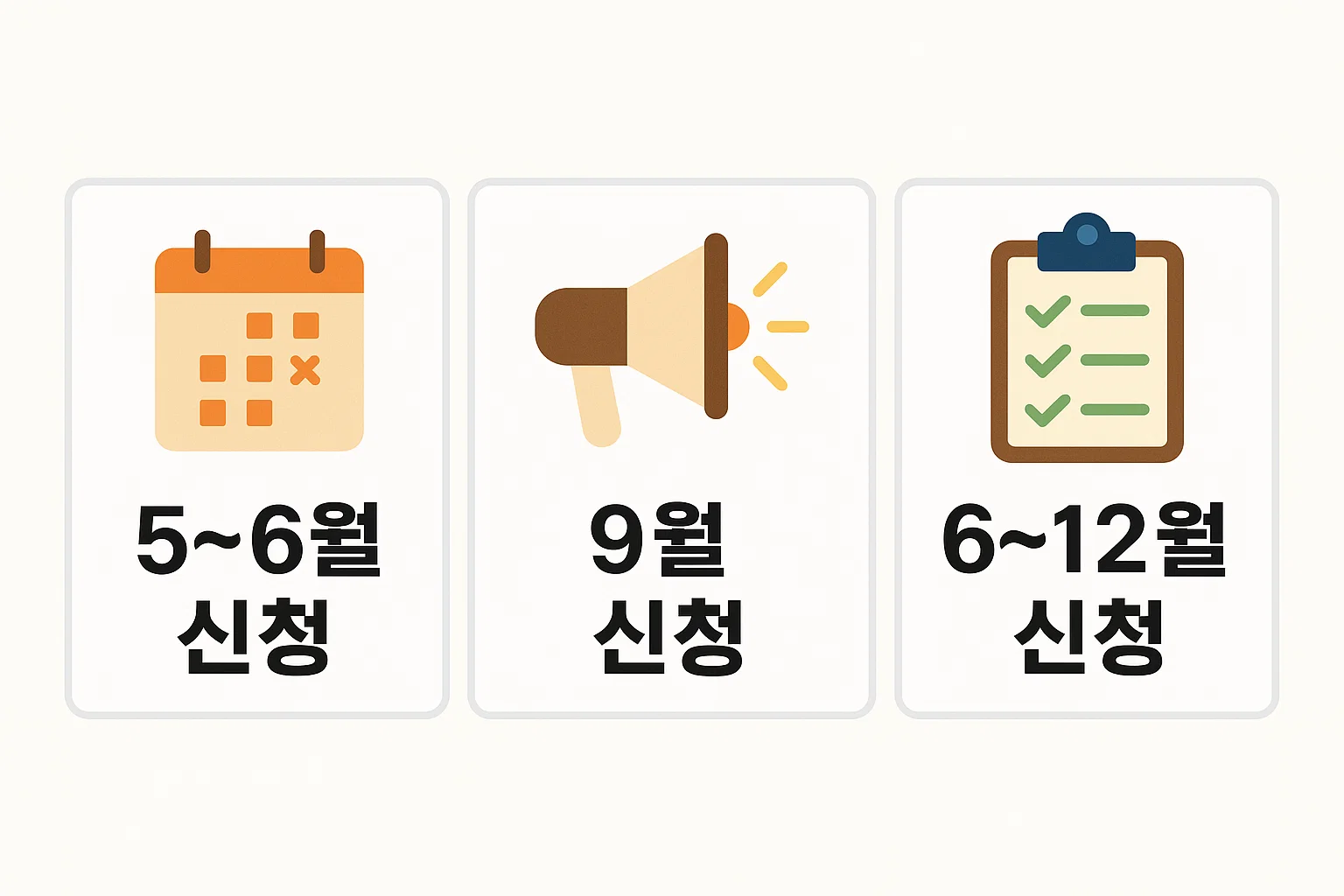 근로장려금 신청기간을 월별 기준으로 정리해 정기신청은 5~6월 반기신청은 9월 기한 후 신청은 6~12월로 구분해 설명한 일정 비교 이미지입니다