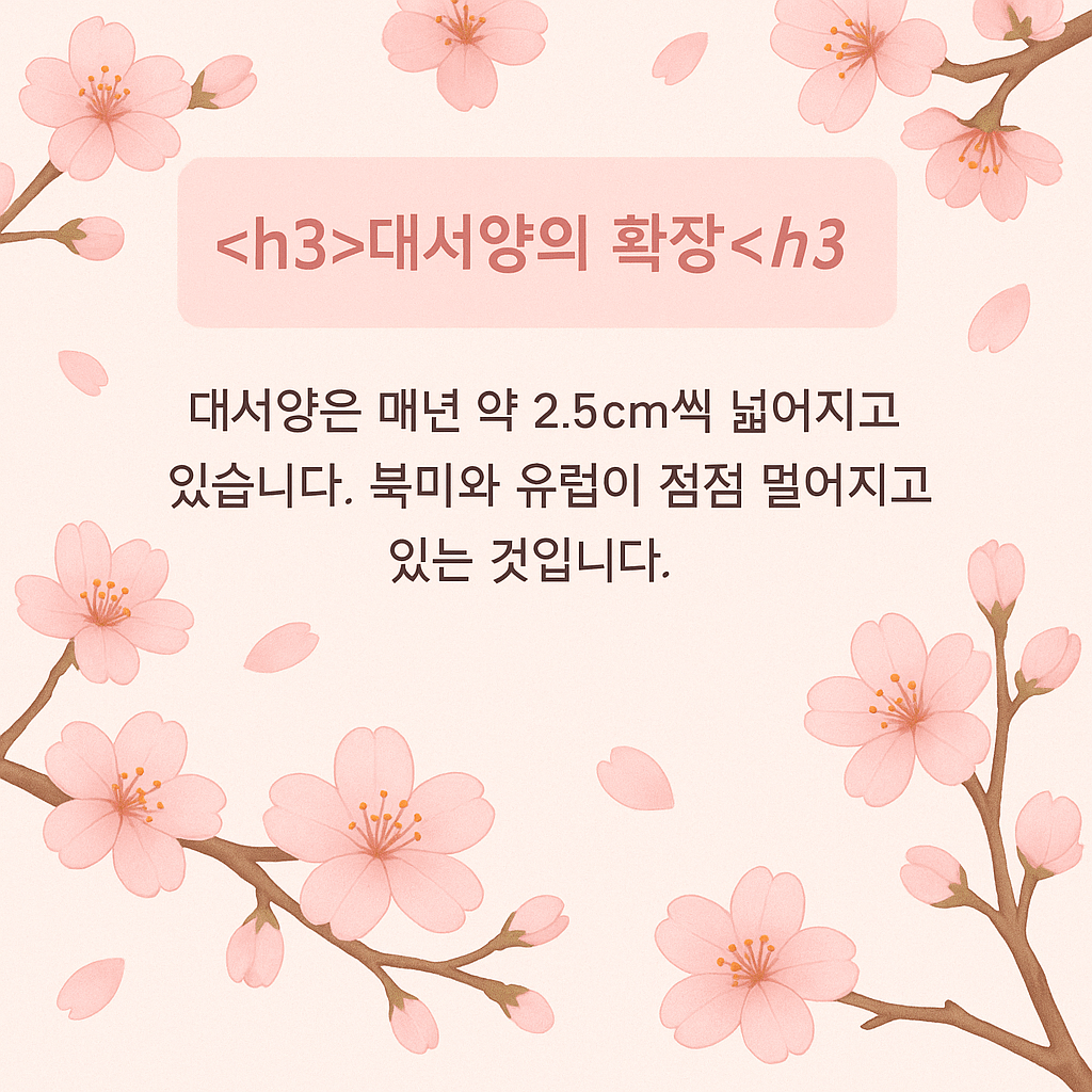 대서양의 확장