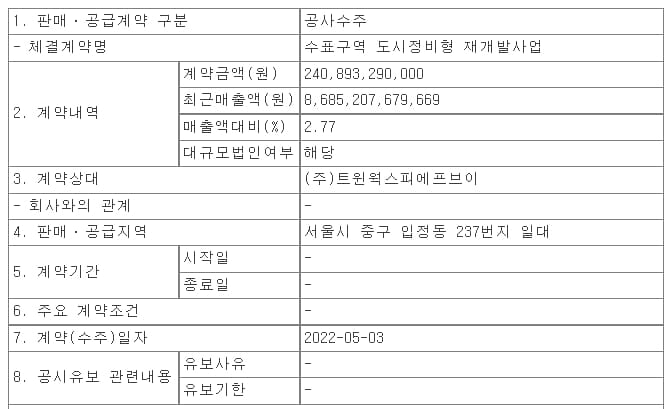 서울 중구 수표구역 도시정비형 재개발사업 수주
