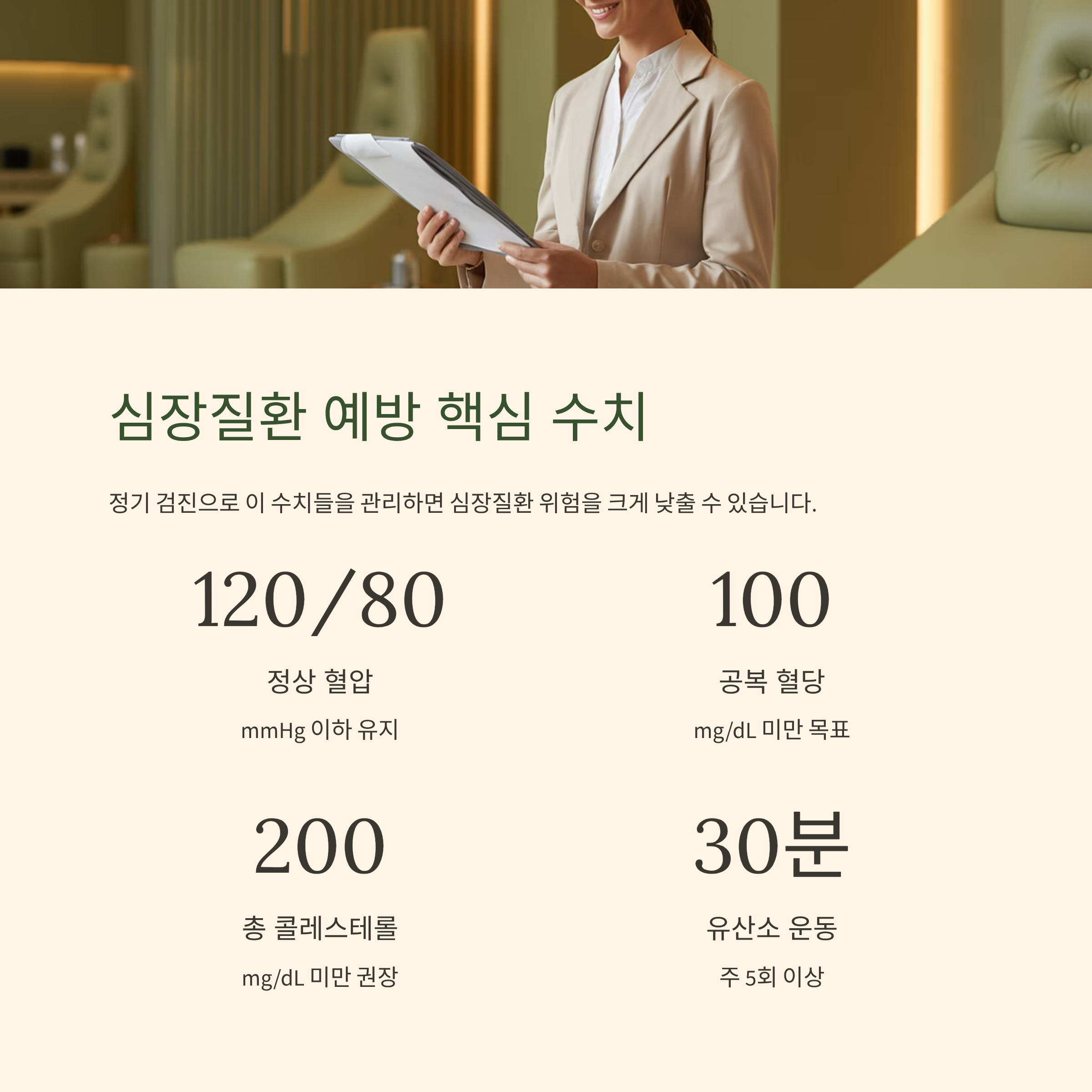 심장 질환 예방 핵심 수치