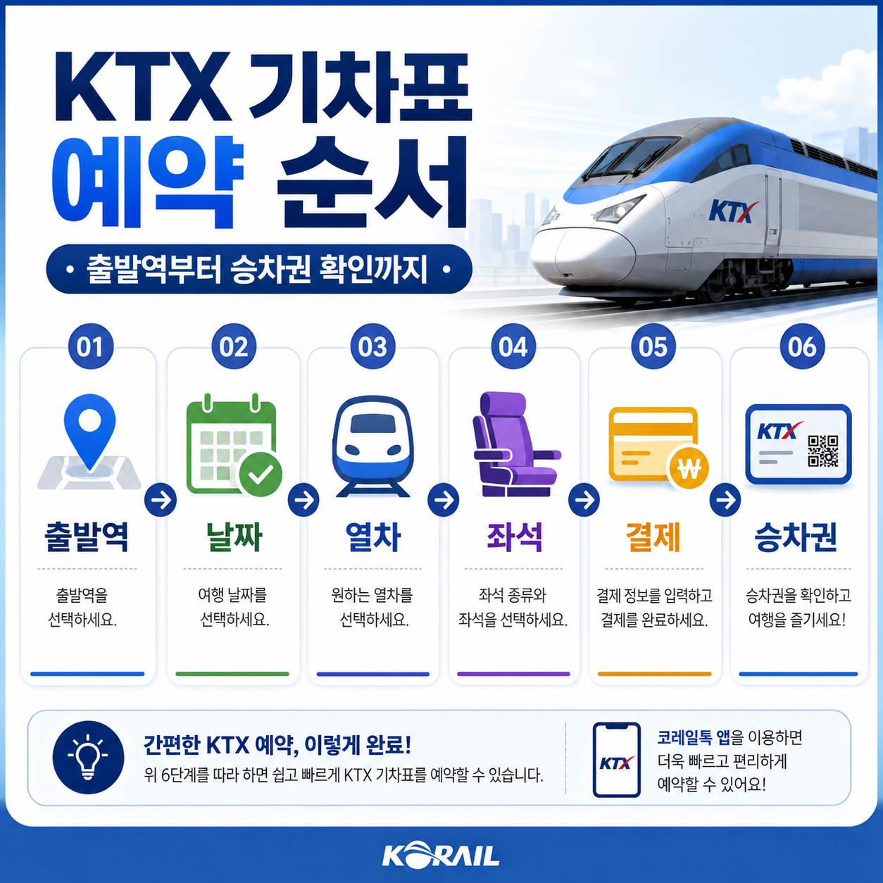 KTX 기차표 좌석 선택 예약 순서