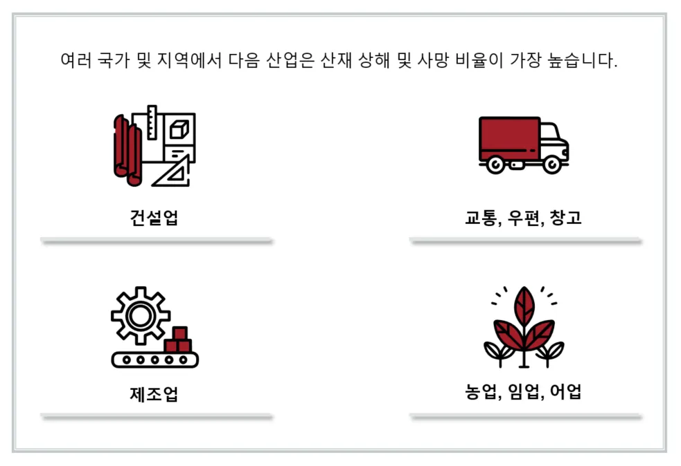 산업안전보건관리비 총정리 완벽 가이드_4