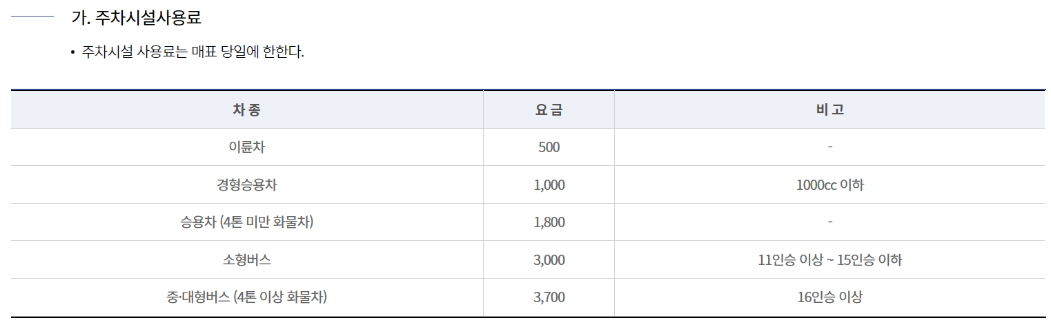 한라산탐방로예약시스템_주차장 이용료
